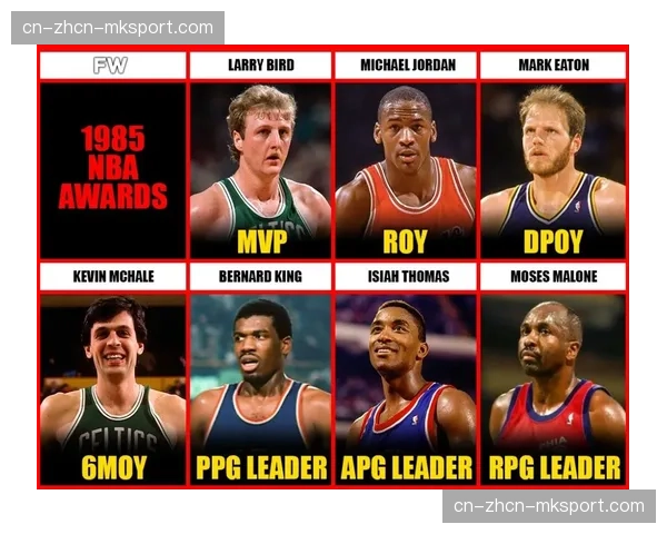 专家圆桌：预测本赛季NHL各大个人奖项得主